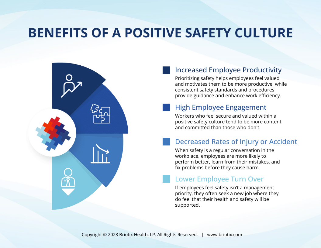 Benefits of a Positive Safety Culture