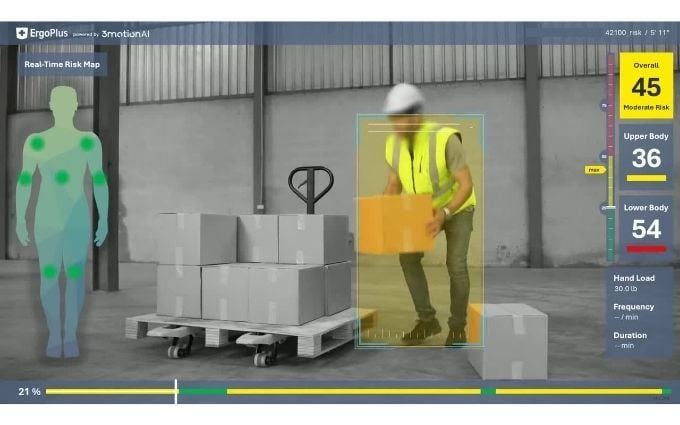ErgoPlus Industrial and 3MotionAI Computer Vision Ergonomics Assessment