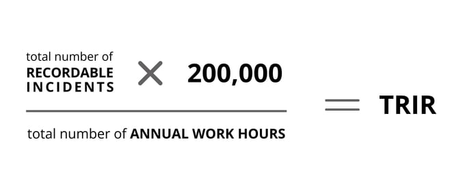 Formula to Calculate TRIR