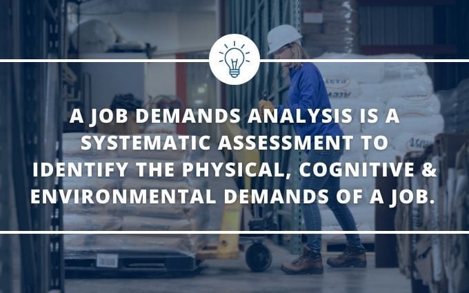 Graphic that says "A Job Demands Analysis is a systematic assessment to identify the physical, cognitive & environmental demands of a job"