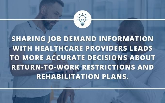 Graphic that says "Sharing job demand information with healthcare providers leads to more accurate decisions about return-to-work restrictions and rehabilitation plans"