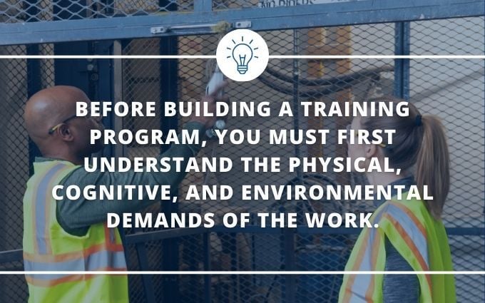 Graphic that says "Before building a training program, you must first understand the physical, cognitive, and environmental demands of the work."
