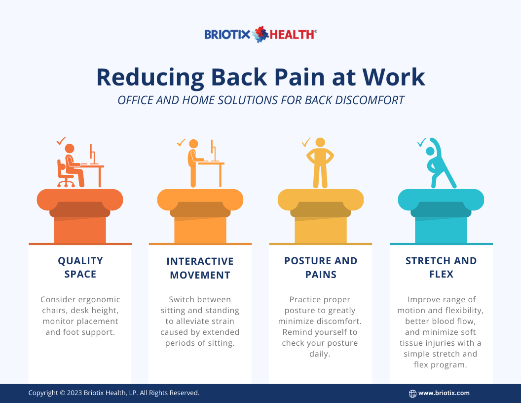 How to Reduce Back Pain at Work