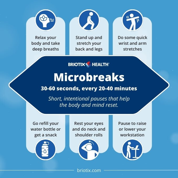 Microbreaks Infographic - Briotix Health