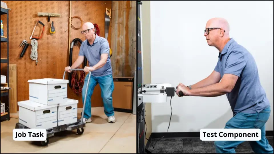 Side-by-side pictures of a man pushing a cart at work compared to the push test component at an employment testing clinic