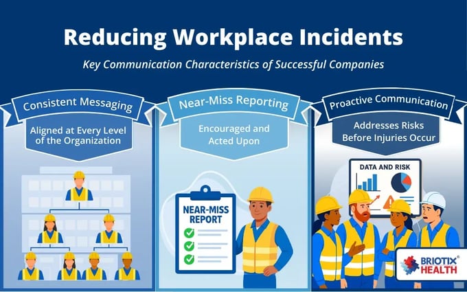 Safety Communication Graphic (680 x 425 px)