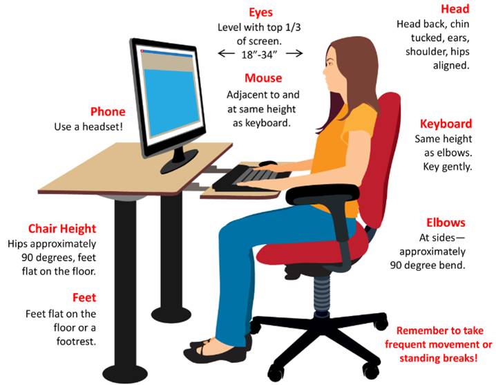 best desk for carpal tunnel